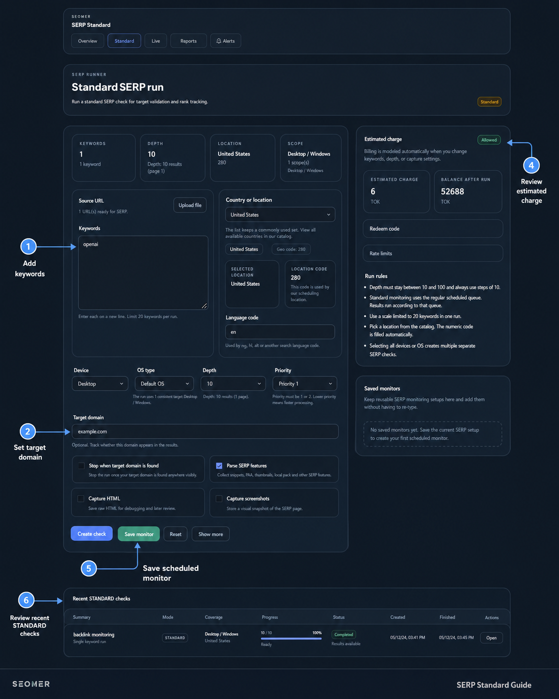 Annotated Standard SERP run setup showing keywords target domain scope estimated charge and scheduled monitor button in SEOMER